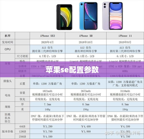 苹果se配置参数