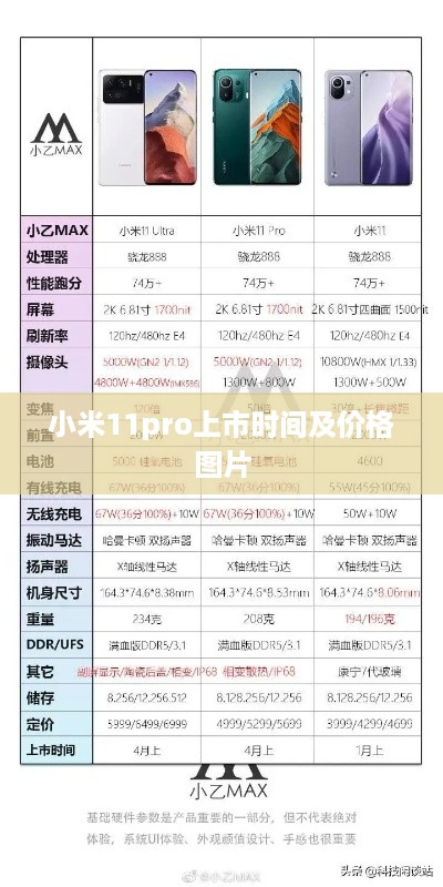 小米11pro上市时间及价格图片