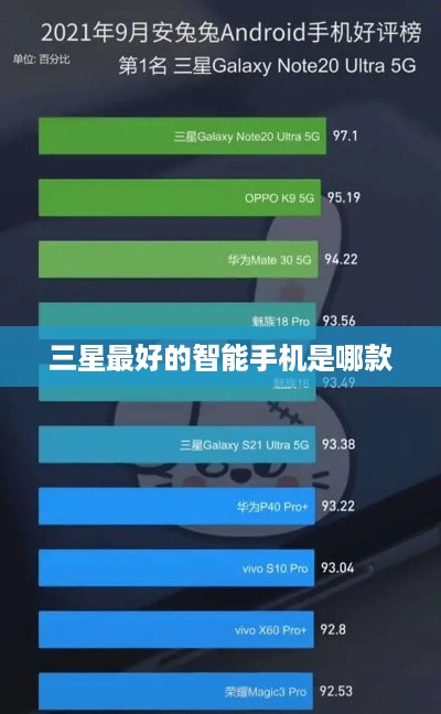 三星最好的智能手机是哪款