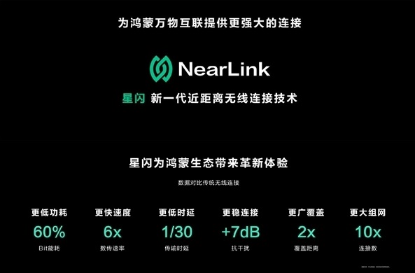 华为Pura70支持星闪吗 华为Pura70标准版为什么不支持星？  第3张