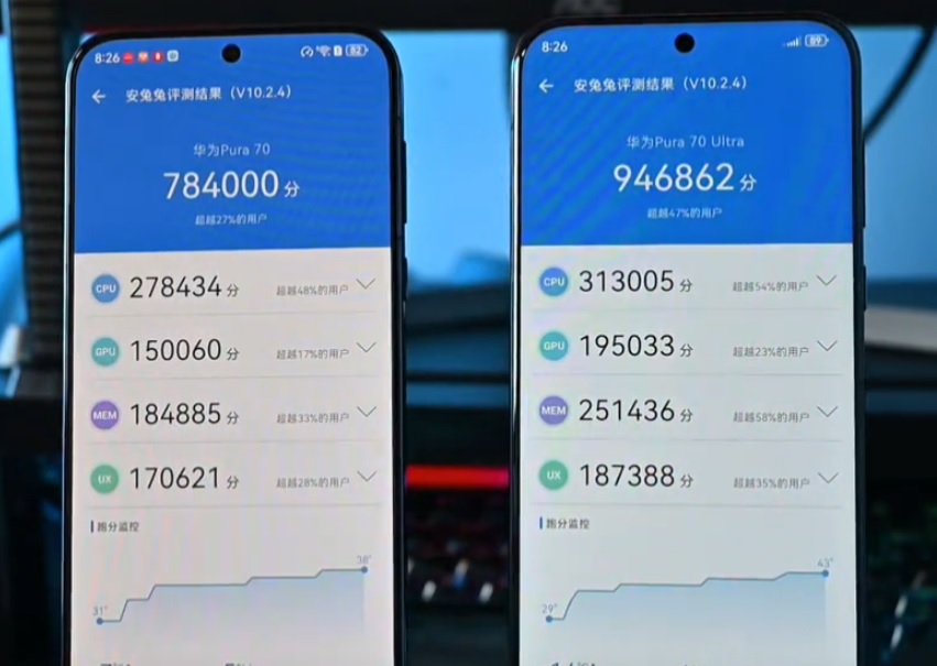 麒麟9000S1与麒麟9010相差大吗？麒麟9010和麒麟9000S1区别对比  第3张