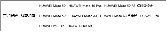 华为Mate 50/P60等机型升级HarmonyOS 4.2，老旗舰满血复活！  第1张
