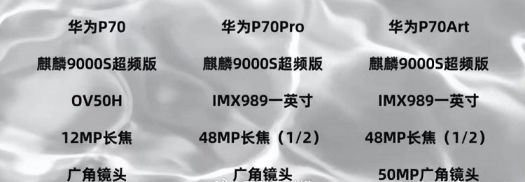 华为手机下一个王炸要来了，定位或超过Mate系列！  第11张