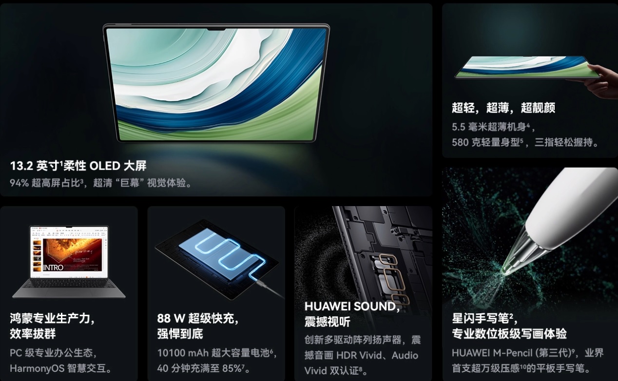 手机缺席不遗憾！一文看懂华为全场景发布会，科技感满满！  第2张