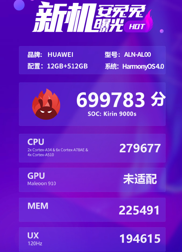 华为Mate 60 Pro安兔兔跑分曝光：CPU 成绩高于骁龙 888  第2张