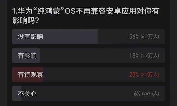 华为鸿蒙系统不兼容安卓应用引热议！网友怎么看？  第2张