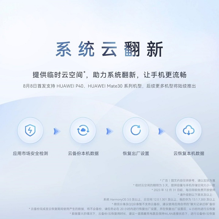 华为免费提供系统云翻新功能，老用户爽了！  第2张