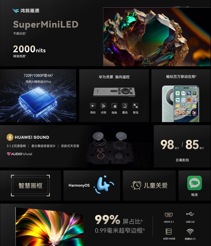手机缺席不遗憾！一文看懂华为全场景发布会，科技感满满！  第5张