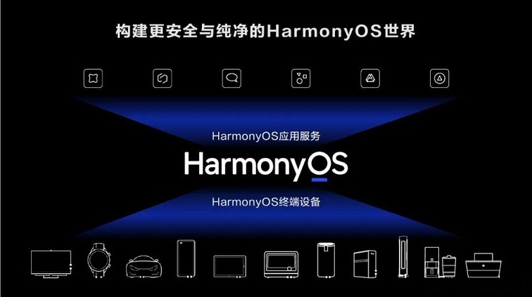 华为鸿蒙系统占比高吗？鸿蒙OS、iOS和安卓市场份额对比  第3张