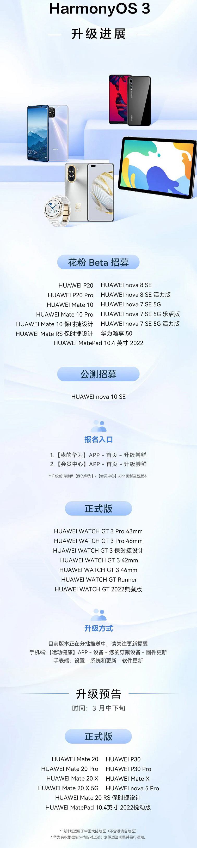鸿蒙3 Beta支持哪些机型 HarmonyOS 3 Beta支持机型一览  第3张