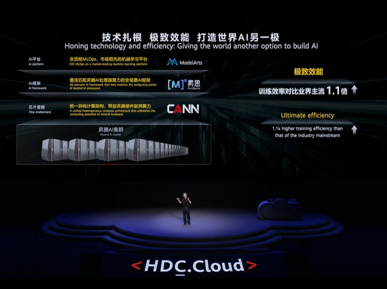 华为盘古大模型3.0正式发布，打造世界AI另一极！  第4张