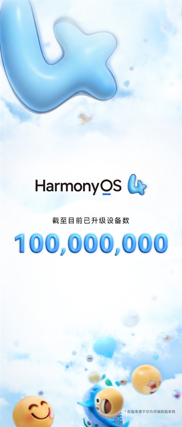 史上升级最快鸿蒙OS诞生！已有98款产品可升  第3张