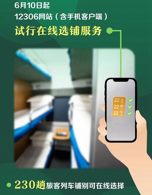 12306上线实用新功能 买卧铺可以在线选铺了！  第2张