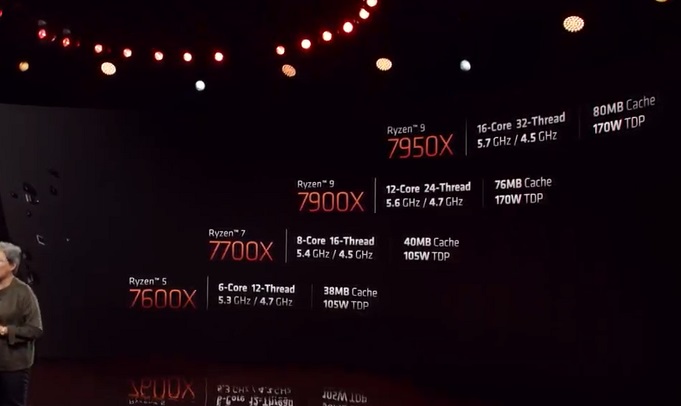 R9 7950X和i9-13900K哪个好？跑分对比  第1张