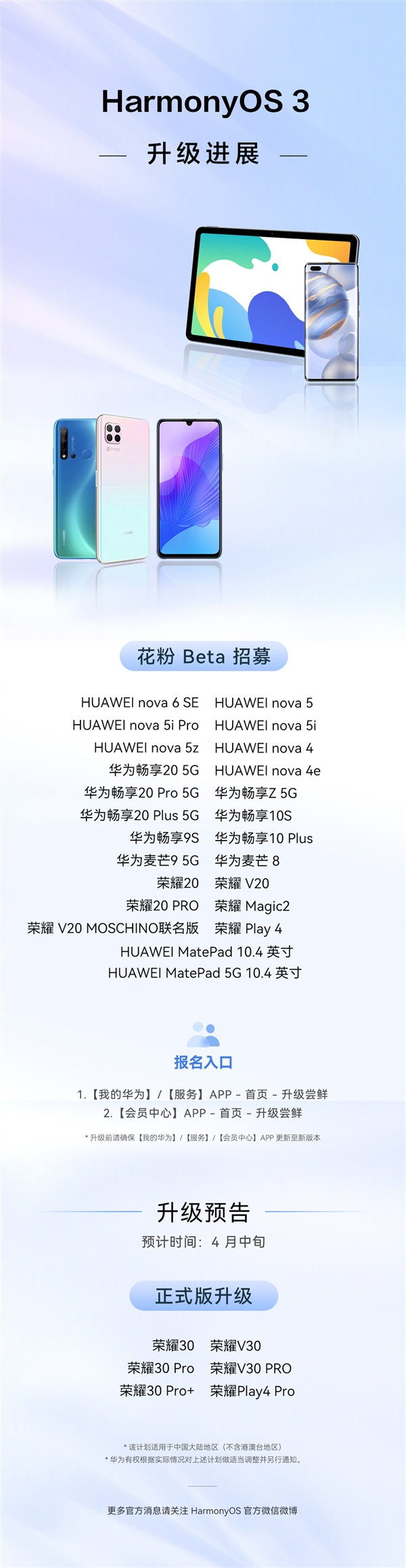 华为HarmonyOS 3最新升级进度公布：24款麒麟老将都能体验  第2张