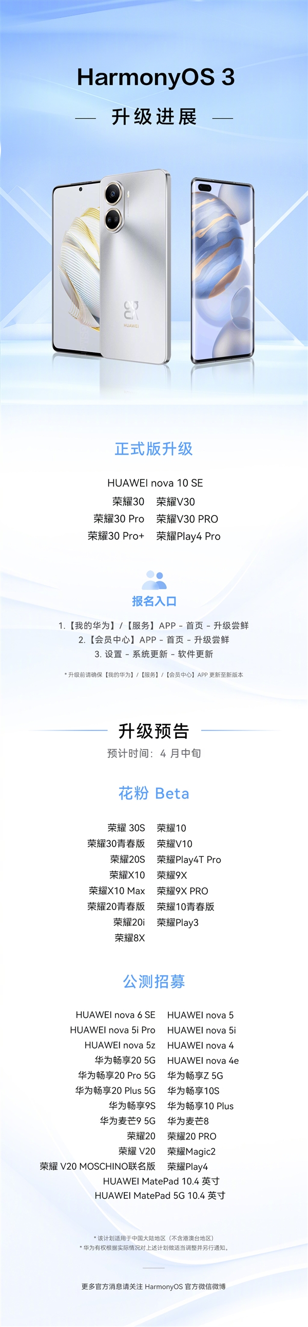 麒麟990老将重生！华为nova10 SE、荣耀30系列等7款升级鸿蒙OS 3 正式版  第2张