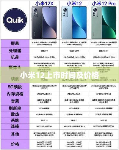 小米12上市时间及价格
