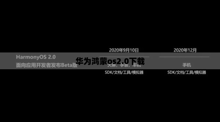 华为鸿蒙os2.0下载  第1张