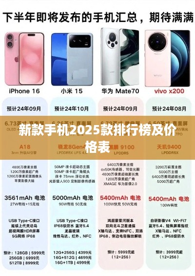 新款手机2025款排行榜及价格表