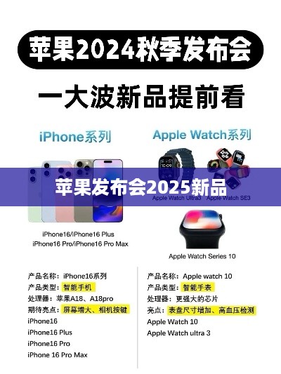 苹果发布会2025新品