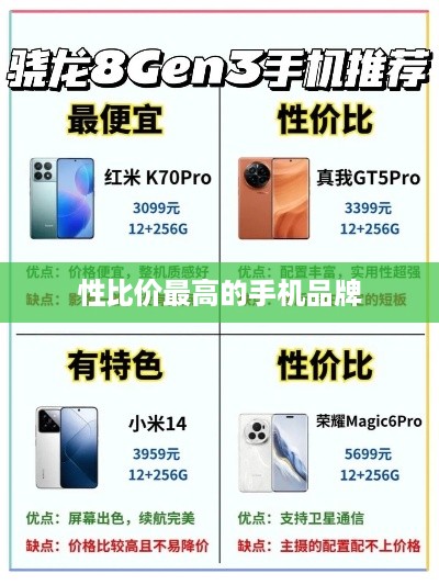 性比价最高的手机品牌
