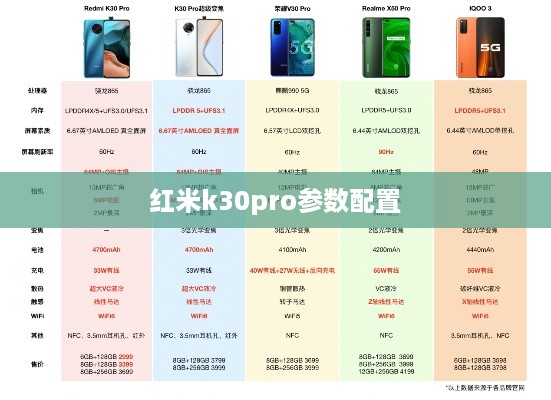 红米k30pro参数配置
