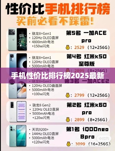 手机性价比排行榜2025最新