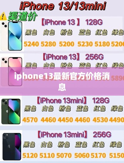 iphone13最新官方价格消息