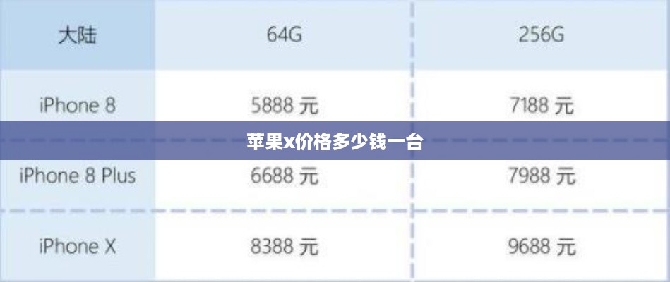 苹果x价格多少钱一台