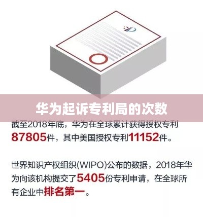 华为起诉专利局的次数