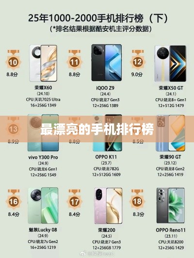 最漂亮的手机排行榜