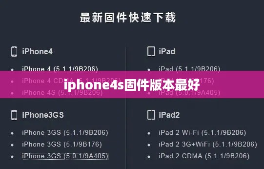 iphone4s固件版本最好