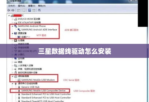 三星数据线驱动怎么安装