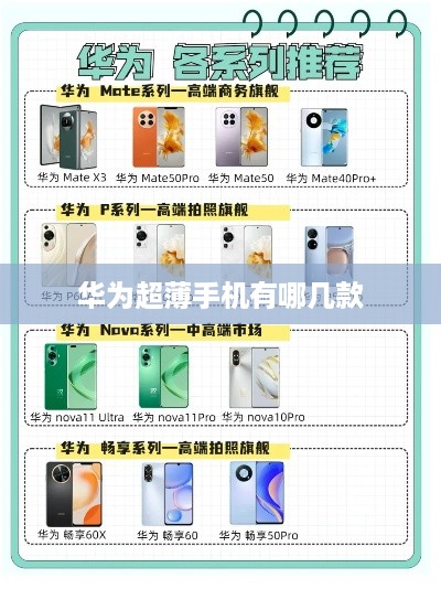 华为超薄手机有哪几款
