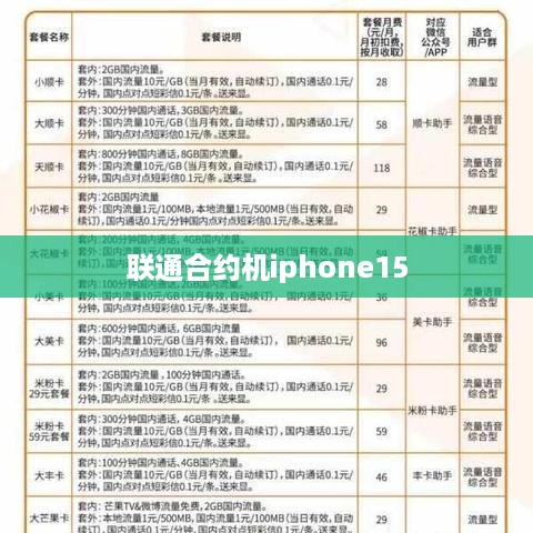 联通合约机iphone15
