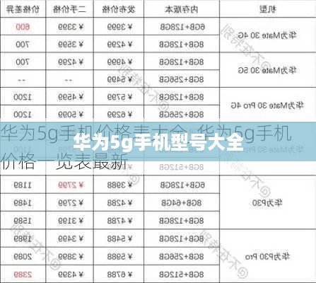 华为5g手机型号大全
