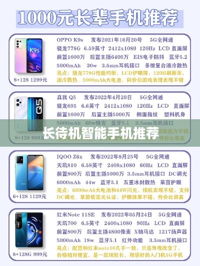 长待机智能手机推荐