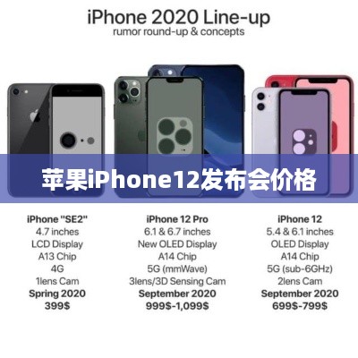 苹果iPhone12发布会价格