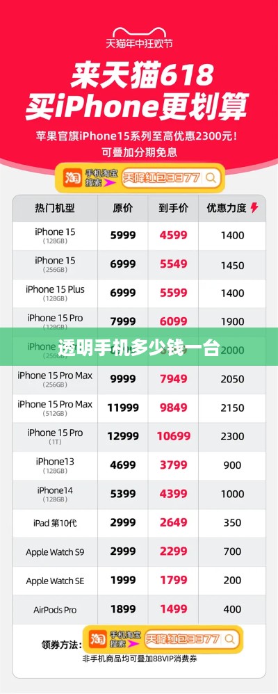 透明手机多少钱一台  第1张