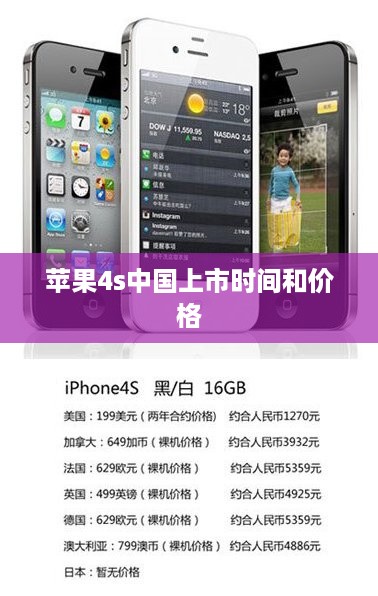 苹果4s中国上市时间和价格