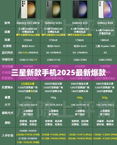 三星新款手机2025最新爆款