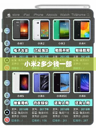 小米2多少钱一部