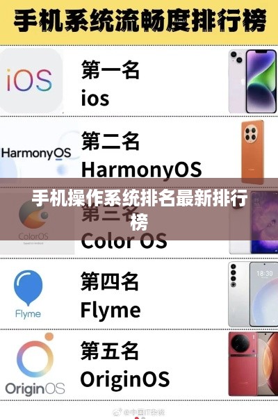 手机操作系统排名最新排行榜