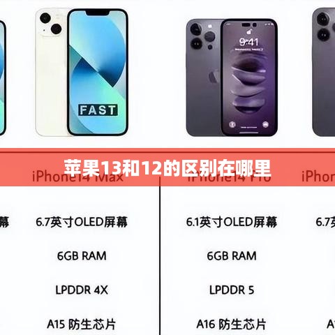 苹果13和12的区别在哪里
