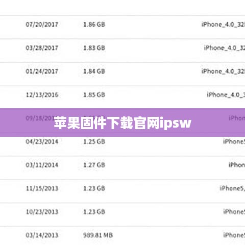 苹果固件下载官网ipsw