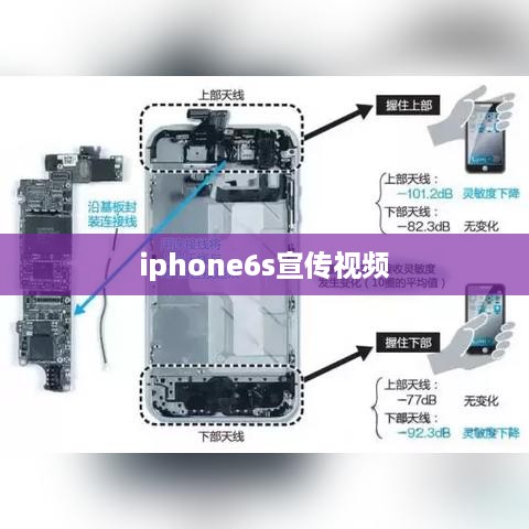 iphone6s宣传视频