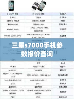 三星s7000手机参数报价查询