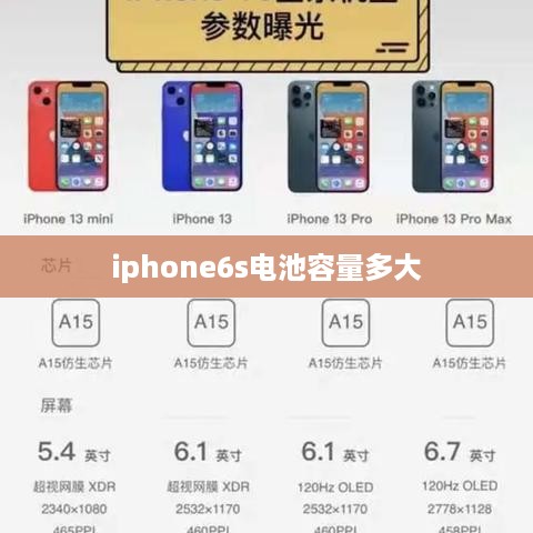 iphone6s电池容量多大