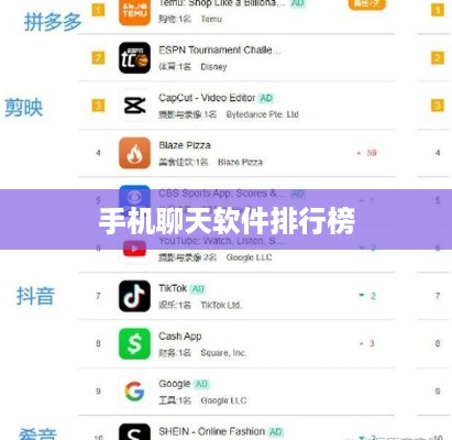 手机聊天软件排行榜
