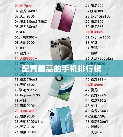 配置最高的手机排行榜
